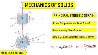 Mechanics of Solids  Principal Stress and Strains  Introduction [upl. by Llenet]