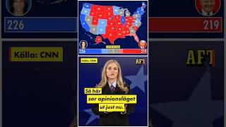 Här är USAs nästa president enligt opinionen [upl. by Zetes464]