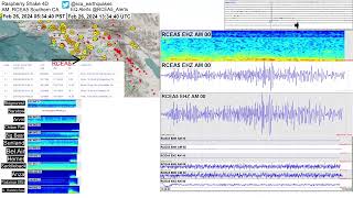 M 49  10 km N of Smiths Ferry Idaho  Southern CA Earthquakes  Raspberry Shake 4D RCEA5 [upl. by Enyahc414]