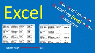 Hoe verwijder je leeg in een draaitabel [upl. by Kirwin]