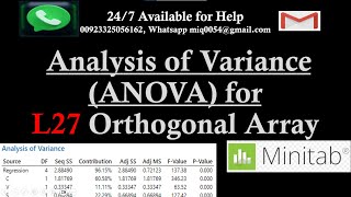 Analysis of Variance ANOVA of L 27 Taguchi OA  Regression Analysis of Taguchi L 27 Orthogonal [upl. by Yrakaz]