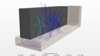 CFD Simulation of Data Center  Server Room [upl. by Ziom]