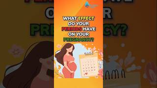 What effect do your periods have on your Pregnancy  Dr Supriya Puranik drsupriyapuranik ivf iui [upl. by Eeluj]