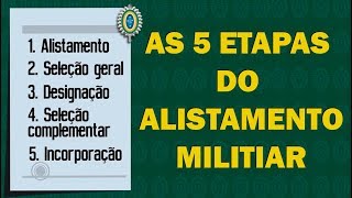 AS 5 ETAPAS DO ALISTAMENTO MILITAR [upl. by Nodarb]