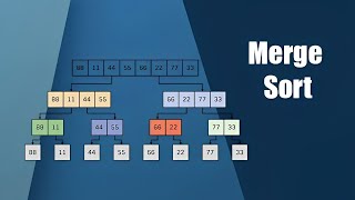 Merge Sort Algorithm  How Merge Sort Work  Merge Sort using C  Sorting Algorithm  Part 2 [upl. by Eibbed]