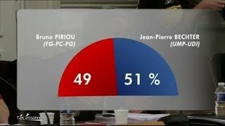 Municipales  Les chiffres du sondage pour CorbeilEssonnes [upl. by Phaedra]