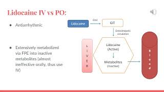 Medicinal Chemistry Chapter 3 part 1  Drug metabolism [upl. by Nosde]