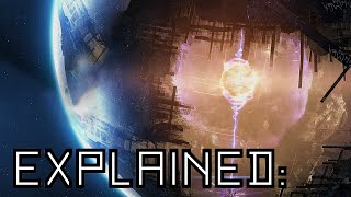 Explained The Dyson Sphere [upl. by Kalina]