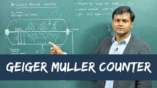 What is a GM Counter  Geiger Muller Counter [upl. by Harlen775]