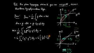 Tillämpningar av integraler del 11  masscentrum exempel [upl. by Drofxer]