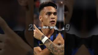 LAUTARO MARTINEZ NEGLI ANNI 🖤💙 [upl. by Kinchen358]