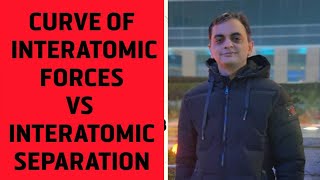 3 Interatomic forces vs interatomic separation [upl. by Arakaj810]