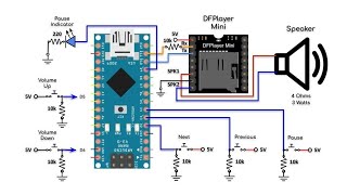 ArduinoBased MP3 Player via DFPlayer Mini Module [upl. by Eiramnerual360]