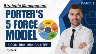 Porters Five Forces Model  Competitive Analysis  CA Inter BCom BBA MBA  Strategic Management [upl. by Lasonde]