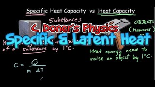 IB Physics Phase Change Curve and Specific amp Latent Heat [upl. by Irma356]