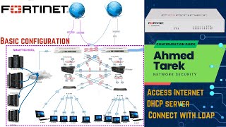 1FortiGate Basic configuration Access Internet adding LDAP server and get users and Groups [upl. by Hamlen239]