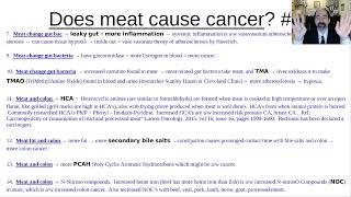 Does meat cause cancer [upl. by Ainslee]