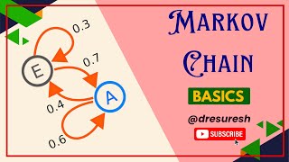 Markov Chain Basics  UNIT 5   21MAB204T [upl. by Fabozzi]