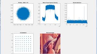 SDR Zedboard  AD9361 Transceiver based on LTE downlink [upl. by Yttak776]