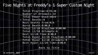 Fnaf1s super custom night thing [upl. by Olav]