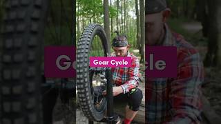 Best Gear Cycle Under 12000 in India 2024 [upl. by Helsell]