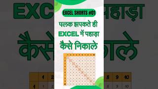 📊 Excel Magic Creating Multiplication Tables ✨ Shorts ExcelTips exceltipsandtricks [upl. by Attener]