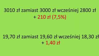 Minimalne wynagrodzenie 2022  oficjalna kwota [upl. by Moya169]