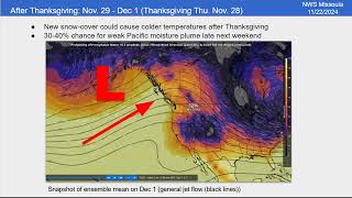 20242025 Winter Update for the Northern Rockies [upl. by Joacima]