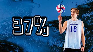 How To Jump Serve in Volleyball  Get 37 Better at Serving [upl. by Nirej]