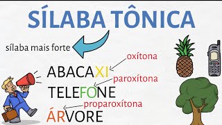 OXÍTONAS PAROXÍTONAS e PROPAROXÍTONAS  vídeo aula com dicas incríveis [upl. by Oinotna466]