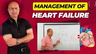 Management of Heart Failure  Congestive Heart Failure  CHF🫀 [upl. by Amehsyt640]