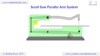 scroll saw parallel arm system [upl. by Malan]