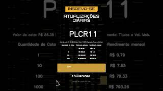 Resultados acumulados 12 meses do PLCR11 na segunda semana de Julho [upl. by Andromeda474]