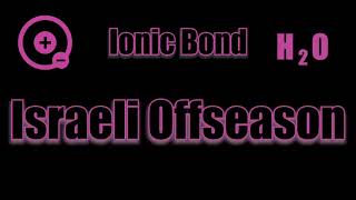 Ionic Bond  2023 Offseason Robot Teaser  H2O [upl. by Rucker]