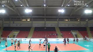 PERU vs MEXICO SET 1 [upl. by Wertheimer]