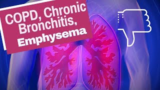 3 Little Known Secrets to Greatly Help Your COPD Chronic Bronchitis amp Emphysema [upl. by Nnylekoorb]