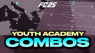 FC 25 YOUTH ACADEMY COMBOS NATION amp POSITION [upl. by Ainoek]