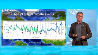 Is the AMOC Shutting Down  Atlantic Meridional Overturning Circulation [upl. by Ayle]