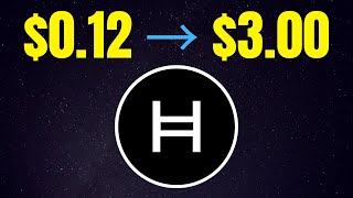 HBAR  3 INSANE BULL RUN POSSIBLE  Hedera Hashgraph Network Price Prediction [upl. by Sorci342]