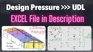 6 Design Pressure to UDL in frames Parallel to Ridge  Warehouse Design BNBC 2020  SAP2000 [upl. by Elurd]