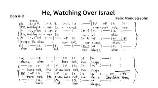 Mendelssohn  He watching over Israel  ELIJAH [upl. by Procter]