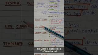 Climatic Zones  Introduction Part 2  World Geography  Lec73  An Aspirant [upl. by Mharba]