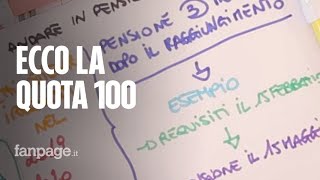 Quota 100 pensioni spiegata semplice [upl. by Ardnuasal850]