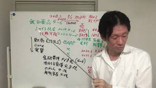 武田薬品工業2020年度4－6月期決算分析、現状の株価は非常に割安だ！？ [upl. by Couhp533]