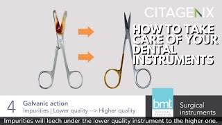 How To Clean Your BMT Dental Surgical Instruments Part 4  Citagenix [upl. by Cairistiona16]