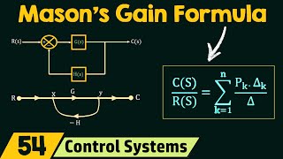 Mason’s Gain Rule [upl. by Jacquenetta]