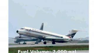 McDonnell Douglas DC921 Commercial Passenger Jet  Specs Photos [upl. by Tait]