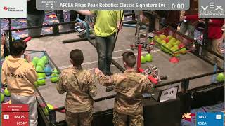 2024 AFCEA PPR Signature Finals [upl. by Afas]