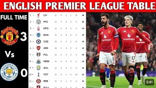 English PREMIER LEAGUE TABLE UPDATED MATCH WEEK 11  PREMIER LEAGUE TABLE AND STANDING 20242025 [upl. by Aecila]