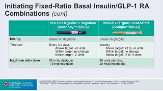 Initiating Fixed Ratio Combination  Combination Basal Insulin  GLP1RA Therapy [upl. by Yk]